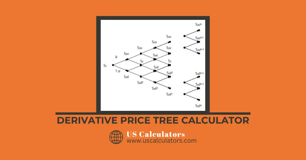 Derivative Price Tree Calculator